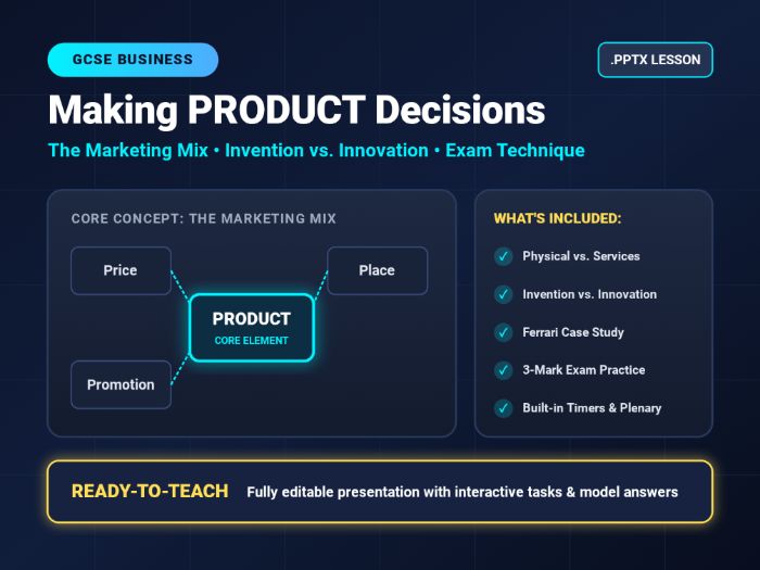 GCSE Business: Making Product Decisions Revision Lesson