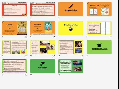 Jewish Beliefs & Teachings - GCSE Religious Studies