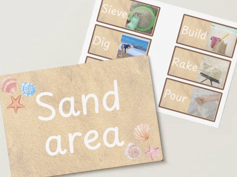 Sand area sign and key skills visuals