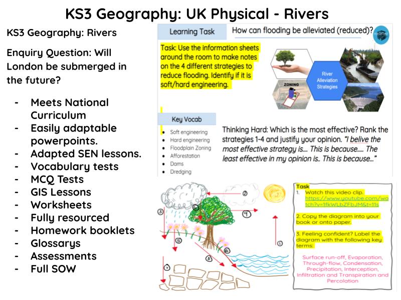 KS3 Geography Rivers Scheme of Work
