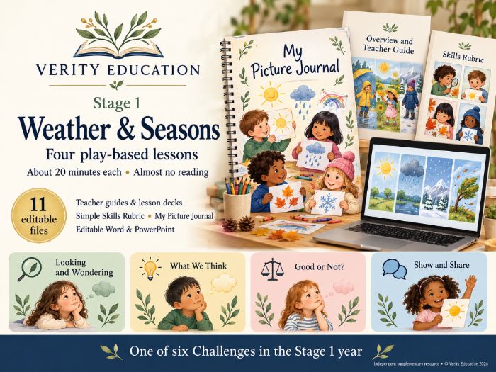 Global Perspectives Stage 1: Weather and Seasons (Year 1 Enquiry)