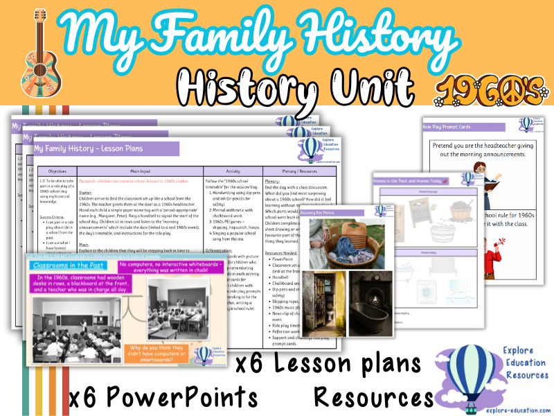 KS1 History Unit – Childhood and School Life in the 1950s–1960s (Complete 6-Lesson Bundle, Years 1-2)