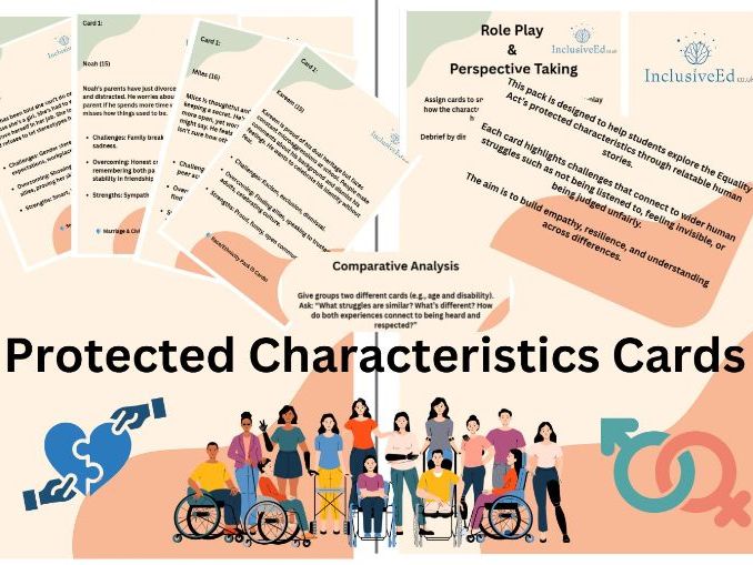 Protected Characteristics  Cards