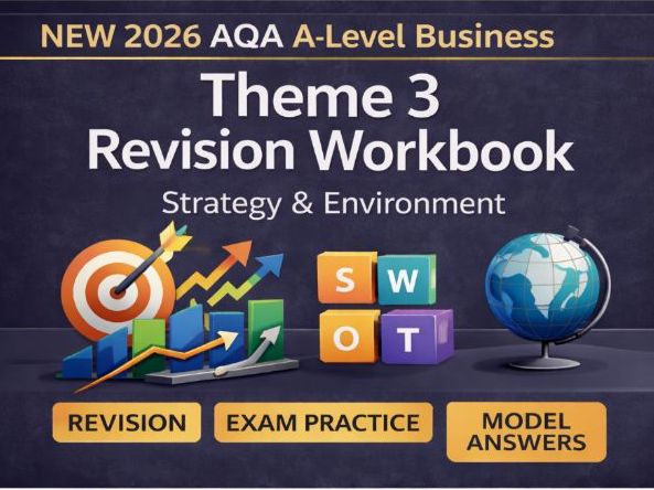 NEW 2026 AQA A-Level Business – Theme 3 REVISION PACK (3.3 Strategy & External Environment)