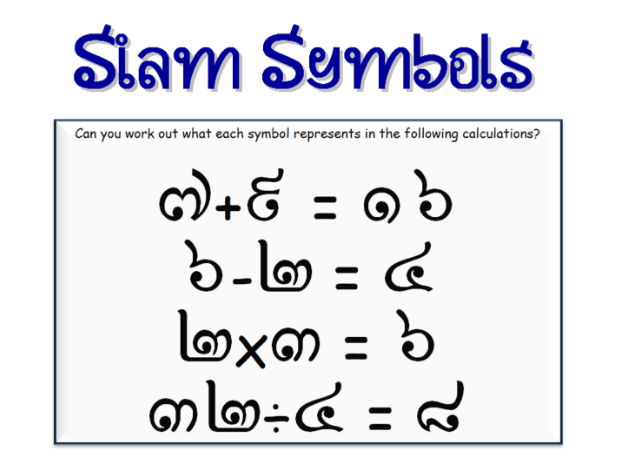 Problem Solving STARTER