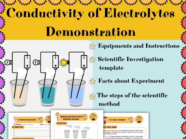 Compare Electrolyte with different solutions Experiment : STEM activities and Scientific Method
