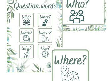 Question word cards with icons - KS1