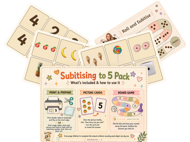 EYFS Maths Subitising to 5 Pack | 35 Picture Cards & Roll and Subitise Board Game