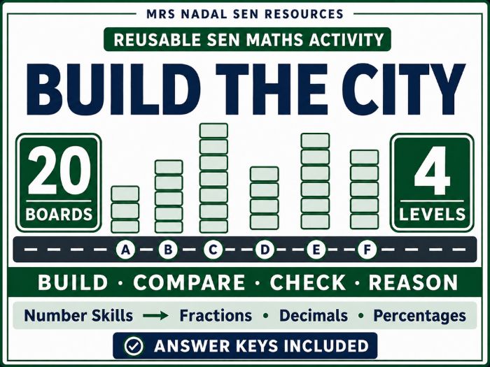 Build the City SEN Maths Activity | 20 Reusable Boards | 4 Levels