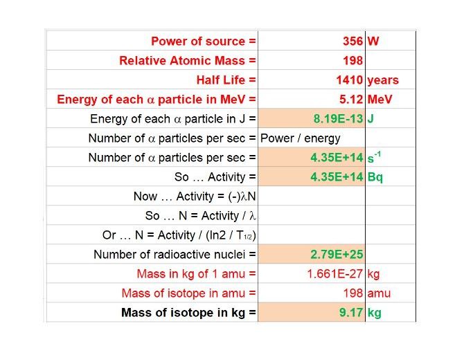 Power from a Radioactive Source in a Space Probe