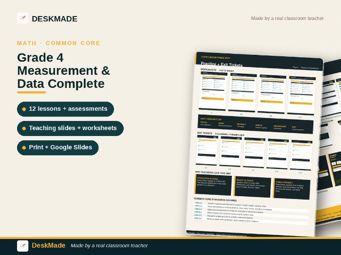 Grade 4 Measurement & Data Complete Unit | 12 Lessons | 4.MD
