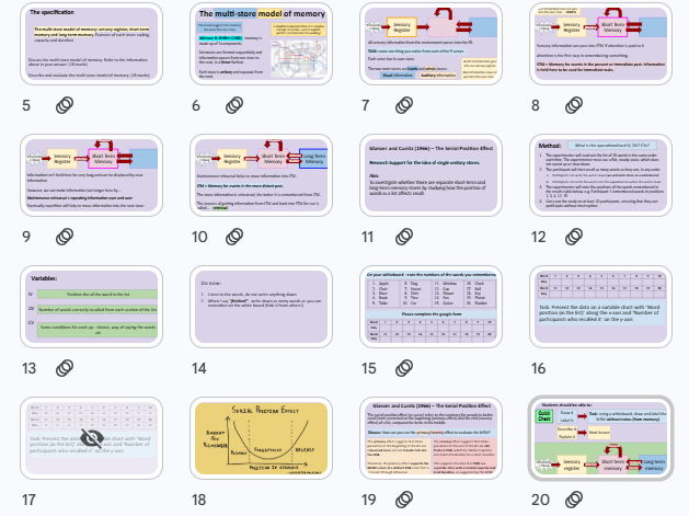 Multistore Model of Memory (MSM) - Memory NEW AQA A Level Psychology 2025 Spec