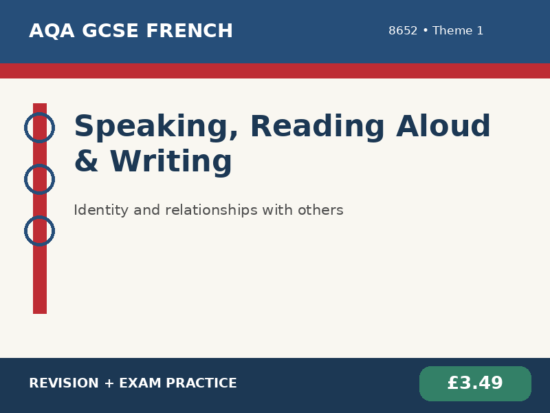 AQA GCSE French 8652 - Identity & Relationships Speaking, Reading Aloud & Writing