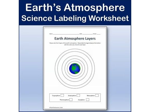 Earth's Atmosphere Layers Coloring & Labeling Worksheet - Science