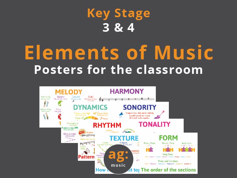 Elements of Music Posters Teaching Resources