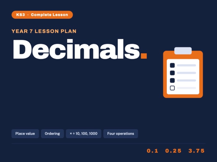 Year 7 Maths | Decimals | Lesson Plan