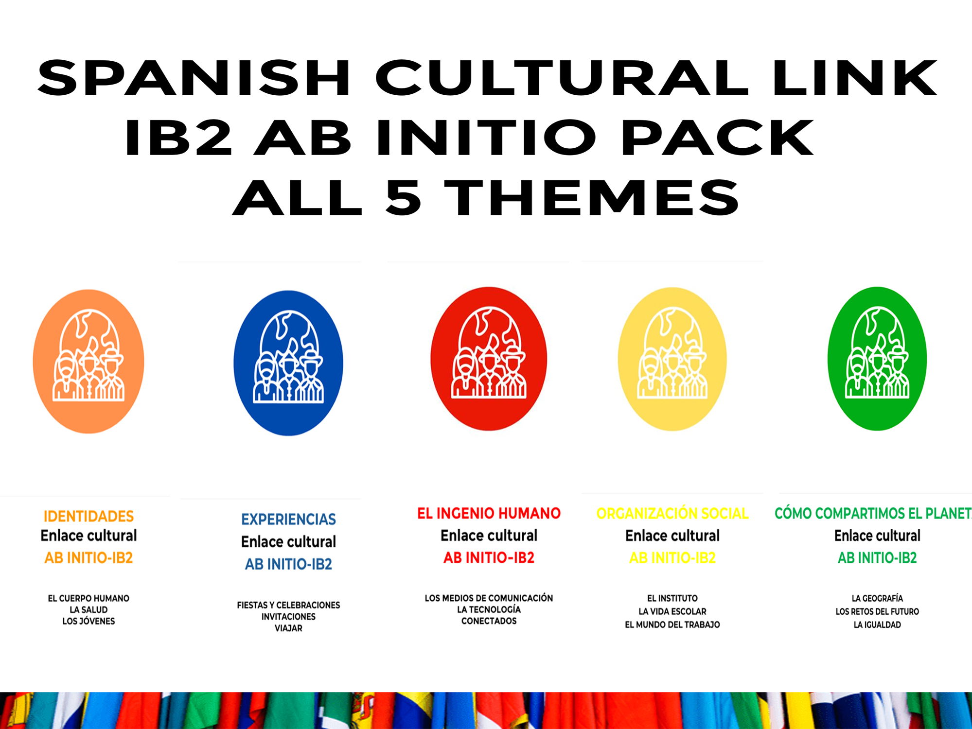 Spanish Cultural Link IB2 Ab Initio Pack All 5 Themes