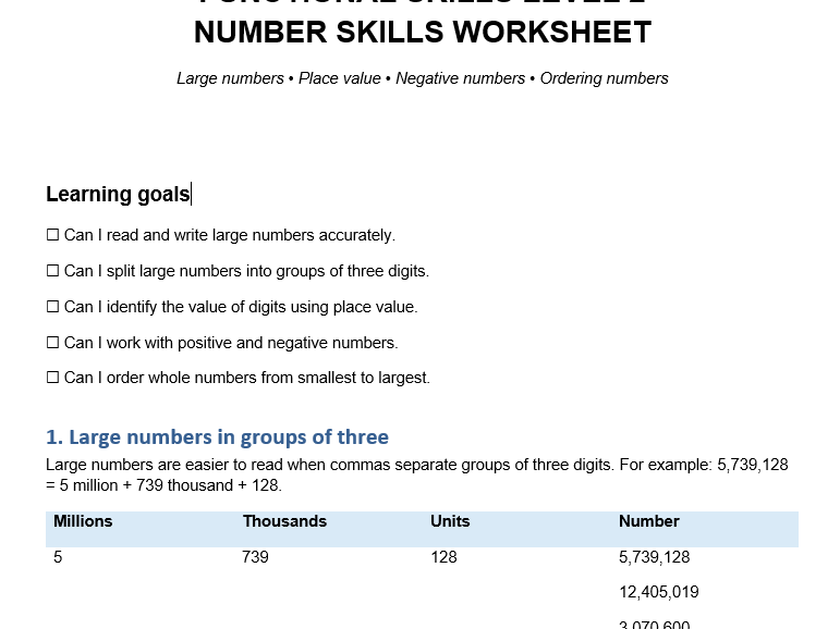 FUNCTIONAL SKILLS LEVEL 2 NUMBER SKILLS WORKSHEET/ASSESSMENT