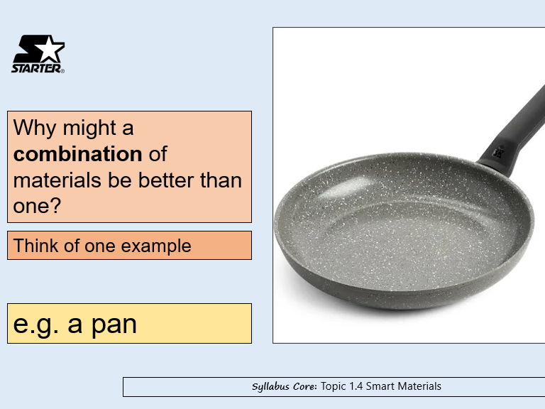 1.4.2 Composites Edexcel GCSE DT