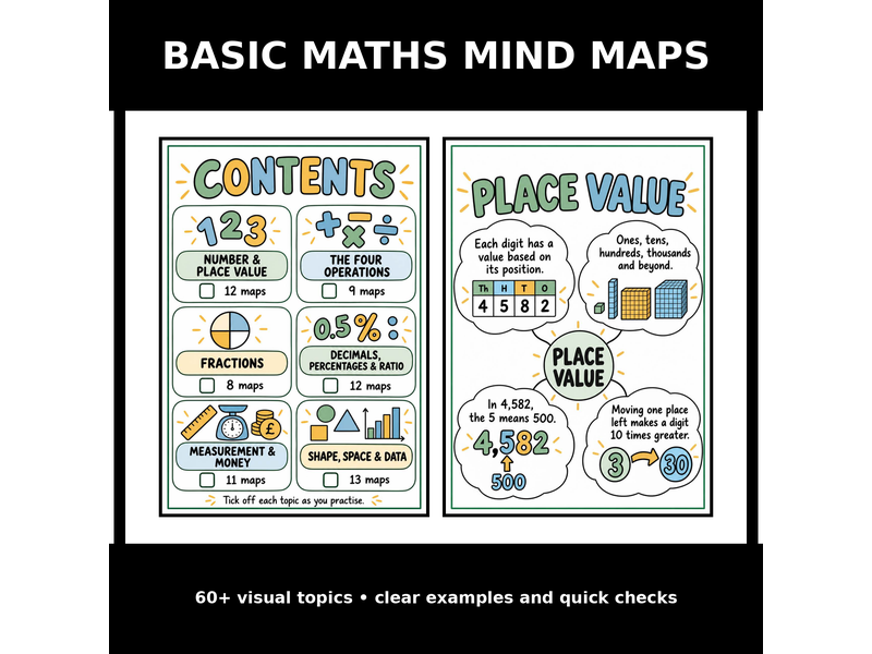 KS2 Maths Visual Revision Flashcards | 60+ Number, Fractions, Measures ...