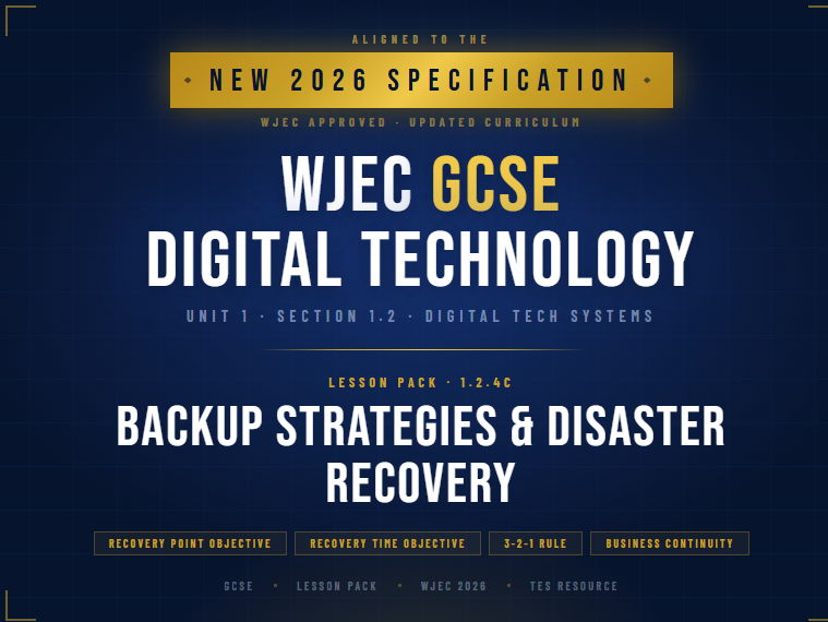 NEW 2026 WJEC GCSE Digital Technology 1.2.4C Backup Strategies & Disaster Recovery | Lesson Pack