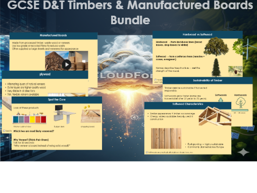 FREE GCSE D&T Natural Timbers Lesson | Hardwoods, Softwoods
