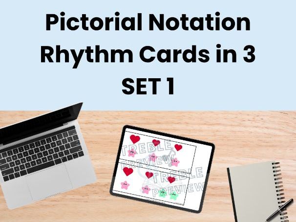 Pictorial Notation Rhythm Cards in 3 - SET 1 | Get Rhythm Ready