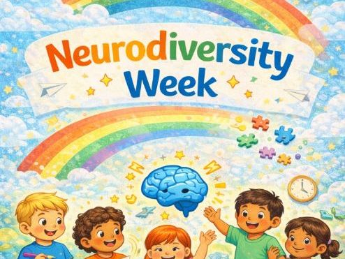 Neurodiversity Week Posters KS1 & KS2 | Autism ADHD Awareness & Inclusion Display
