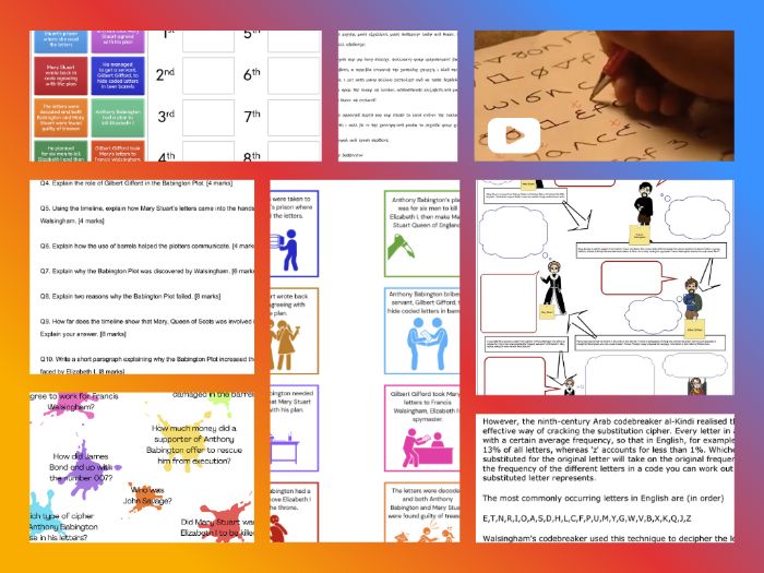 Elizabeth I and Mary, Queen of Scots: The Babington Plot - Resource Pack