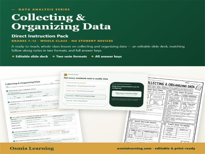 Collecting & Organizing Data Direct Pack