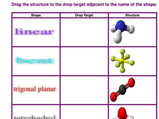 Shapes of molecules drag & drop