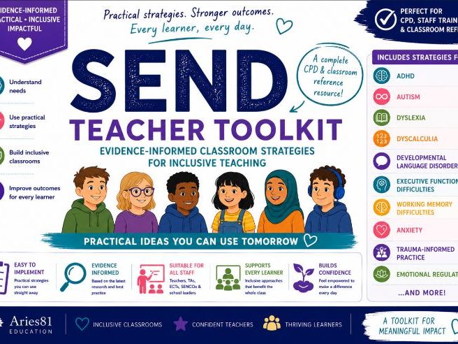 SEND Teacher Toolkit - Adaptive Teaching Strategies - ADHD, Autism, Dyslexia & More