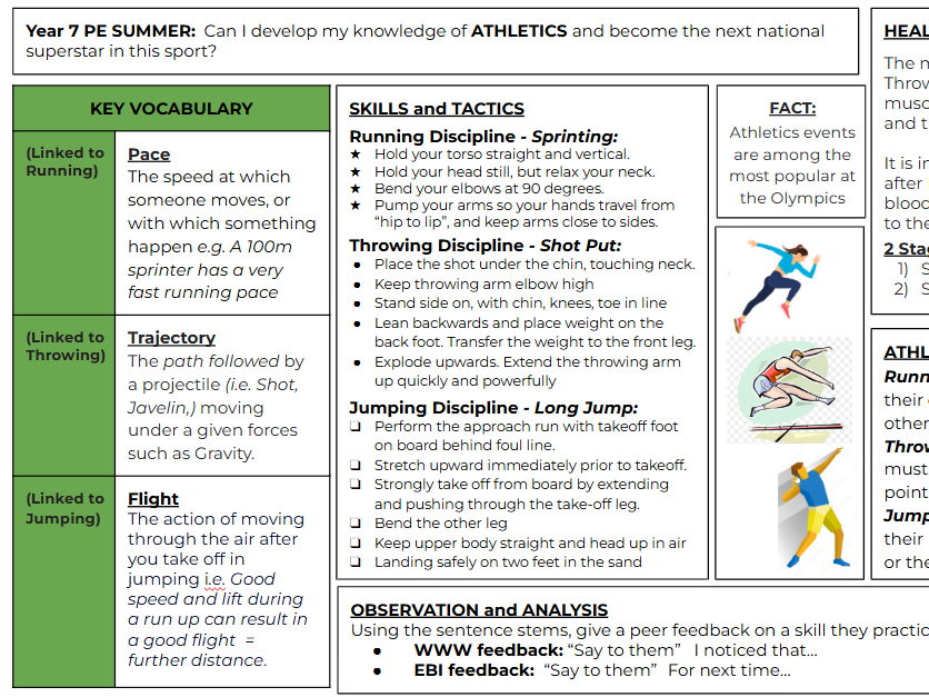 Year 7 Cricket Knowledge Organiser