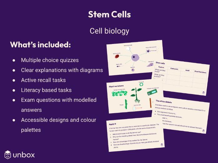 AQA GCSE 4.1.2.3 Stem cells