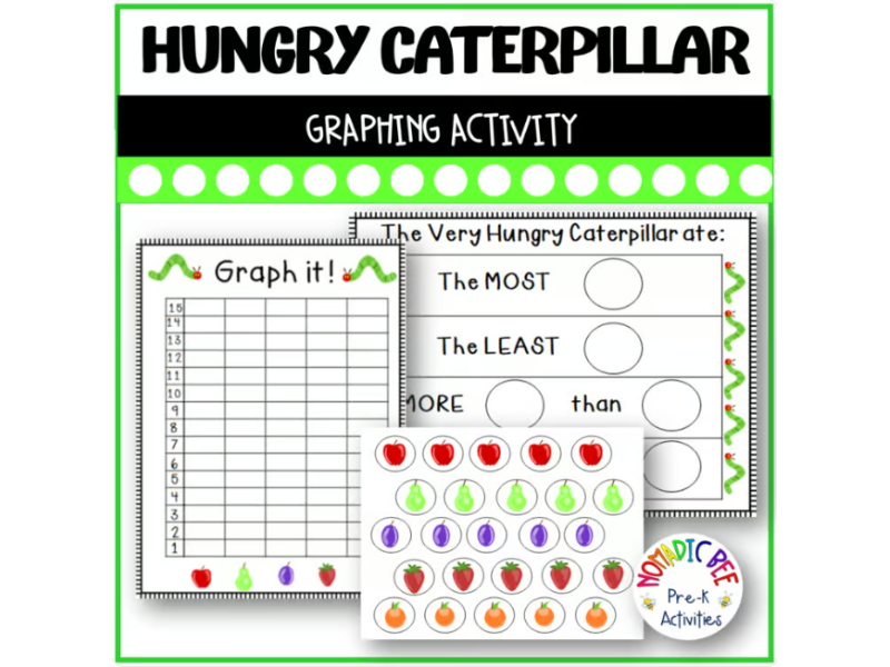 The Very Hungry Caterpillar - Graphing Math Center