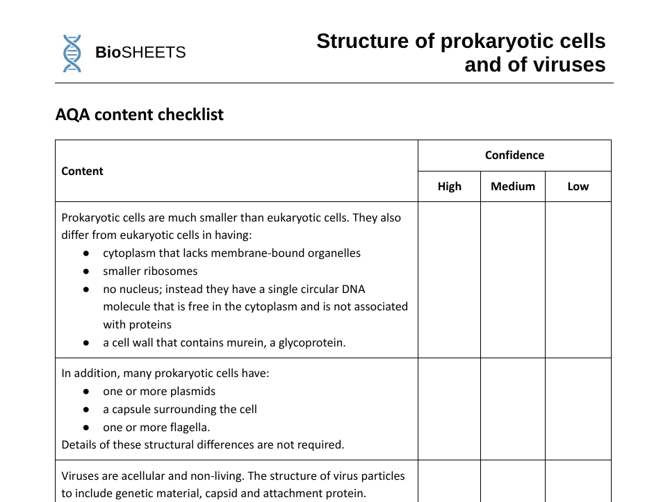 AQA A-Level Biology: 2.2 Prokaryotic cells and viruses – BioSHEETS Complete Study & Practice Pack