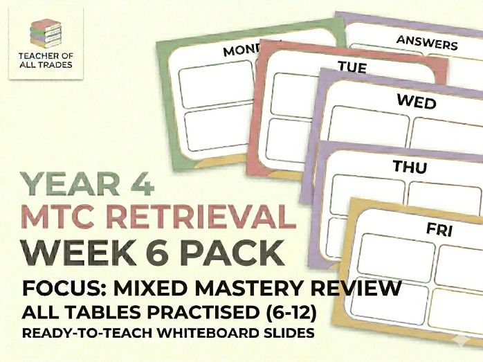 Daily Retrieval Starter Slides | Year 4 MTC  | Mixed Mastery Review | Week 6 (All Tables 6-12)