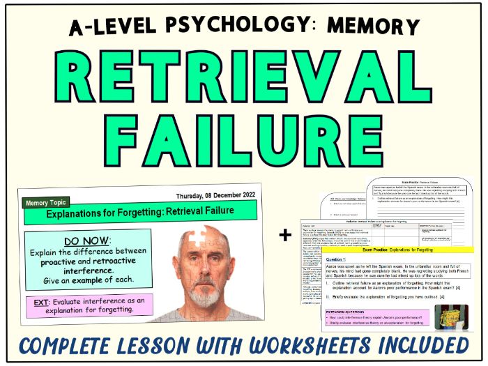 ALevel Psychology RETRIEVAL FAILURE AS AN EXPLANATION FOR