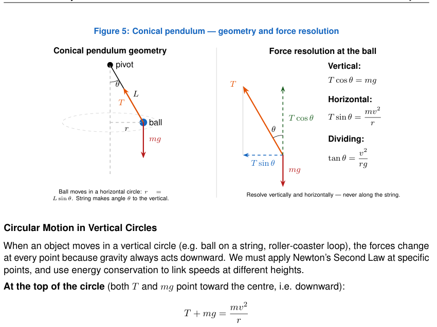 AQA A-Level Physics: Further Mechanics and Thermal Physics - Teacher and Student Worksheets