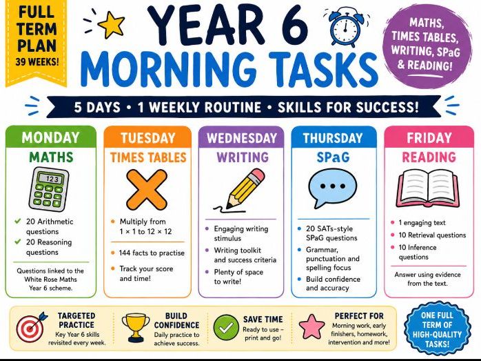 Year 6 Morning Work Activities Full Term - Maths, Times Tables, Writing, SpaG and Reading