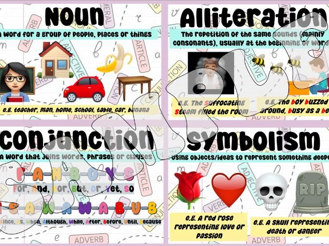 English Language Techniques Posters