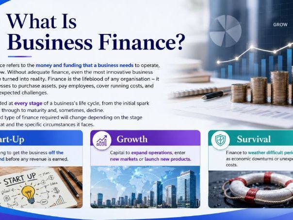 AS Business - 5.1.1 The need for business finance