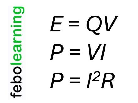 Power Calculations Lessons GCSE Physics