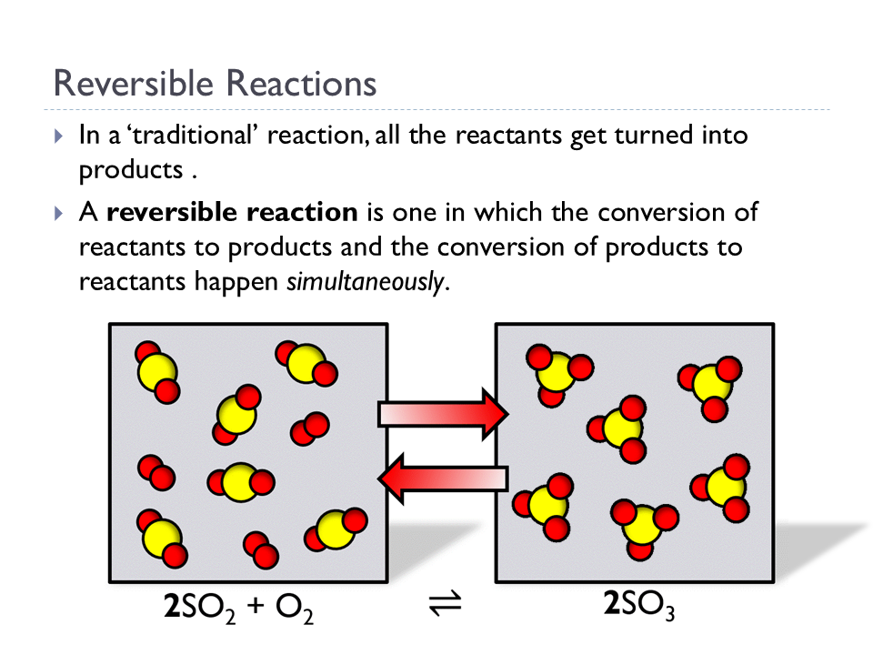 Equilibrium (Kc vs Qc) (Animated Chemistry PowerPoint)