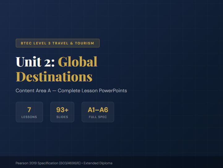 BTEC L3 Travel Tourism Unit 2 Global Destinations Content Area A Lessons PowerPoints 2019 Spec