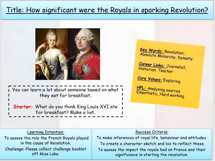 French Revolution: Meet the Royals