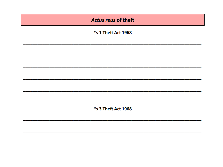 Property offences - cases and statutes worksheets (OCR A-level law)
