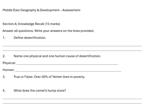 KS3 Middle East unit: Asessment and knowledge organiser