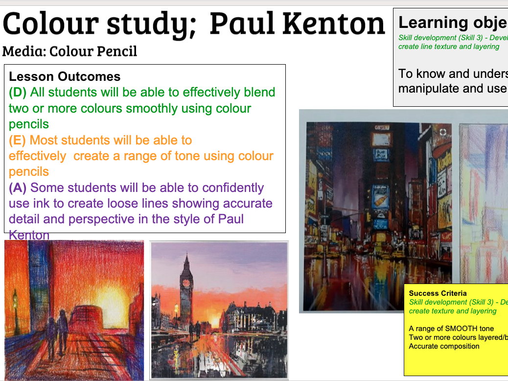 KS3 Art/Art and Design Perspective/architecture Full Project Bundle Teaching Resources