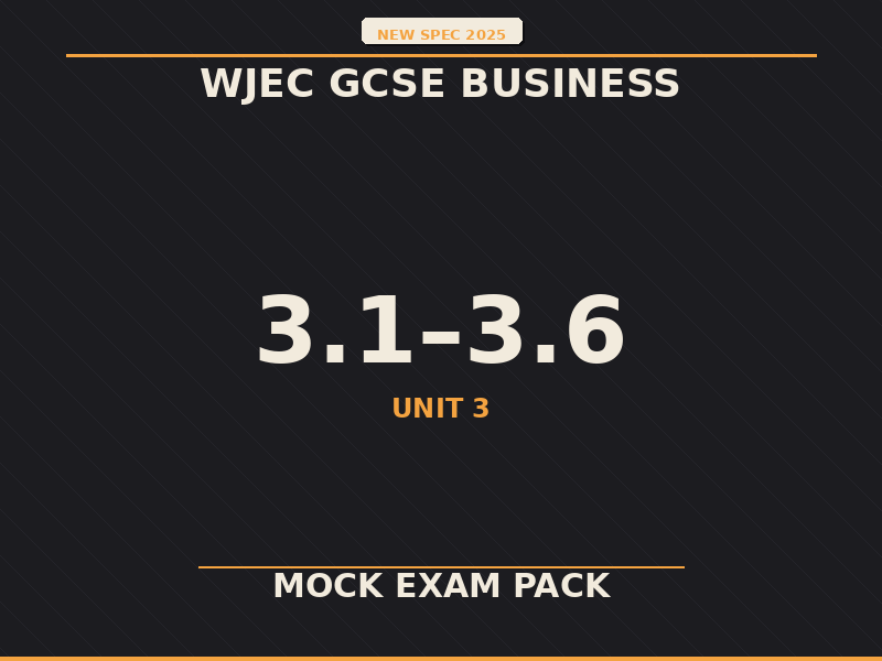 NEW SPEC 2025 WJEC GCSE Business – Unit 3 – MOCK EXAM PACK